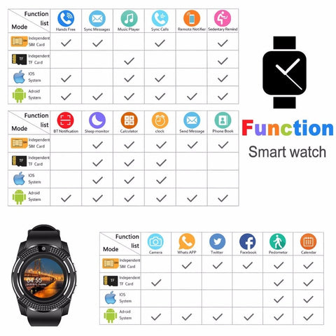 Image of Smart Watch Completo - Bluetooth - com Slot Para Cartão Sim - Câmera - Android